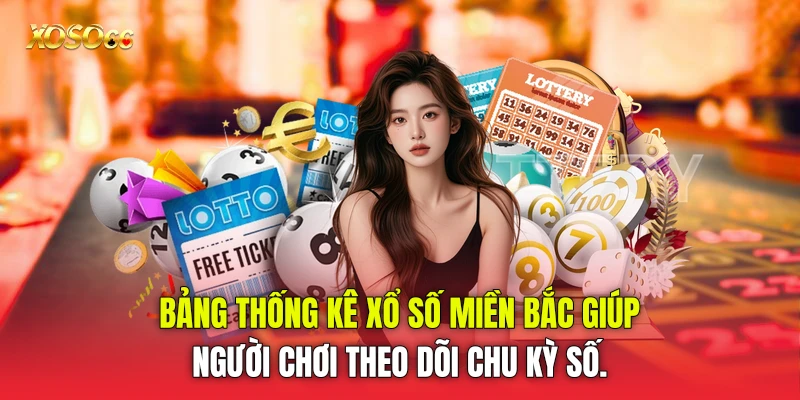 Bảng thống kê xổ số miền Bắc giúp người chơi theo dõi chu kỳ số. Bảng thống kê xổ số miền Bắc giúp người chơi theo dõi chu kỳ số.